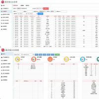 工会系统抖音快手等多平台主播分红分润系统