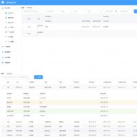 基于SpringBoot的人事管理系统源码